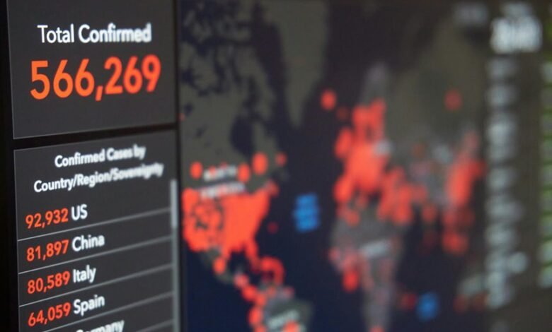 regional call analysis mobile